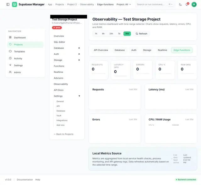 Observability view after a manual refresh of the counters.